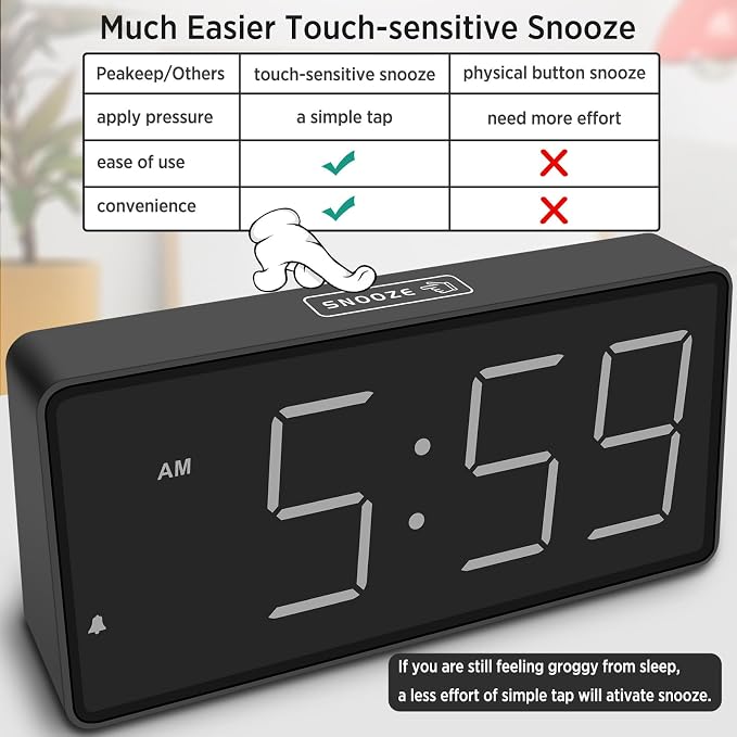 Peakeep Battery Operated Digital Alarm Clock for Bedrooms Big Numbers - Image 5