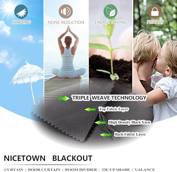 NICETOWN Window Curtain for French Door - Thermal Insulated Blackout Patio Door Curtain/Sidelight Curtain Panel, Classroom Cover for Privacy Lockdown Shade (25W by 40L Inches, Grey, One Panel)