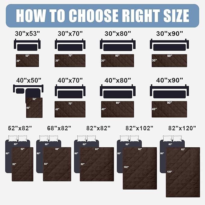 Smiry Waterproof Dog Bed Cover Pet Blanket, Soft Washable Dog Blanket for Furniture Bed Couch Sofa Reversible, Checkered (30"x53", Chocolate/Beige)