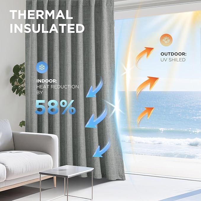 Joydeco Blackout Curtains for Bedroom - 100% Light Blocking 2 Panels Light Grey Drapes 42" W x 63" L, Thermal Insulated Room Darkening Curtains, Linen Textured for Living Room, Rod Pocket & Back Tabs
