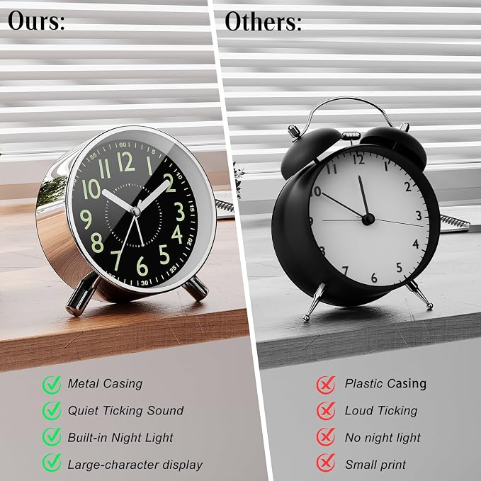 Analog Alarm Clock Night Ligh Battery Operated for Bedroom - Image 9