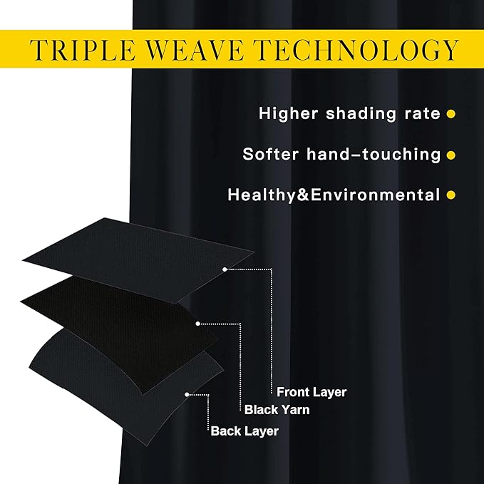 NICETOWN Black Blackout Curtains 40 inch Curtains for Kitchen, Grommet Solid Window Treatments Sound Reducing for Bedroom, 2 Panels, W37 x L40, 2 Panels