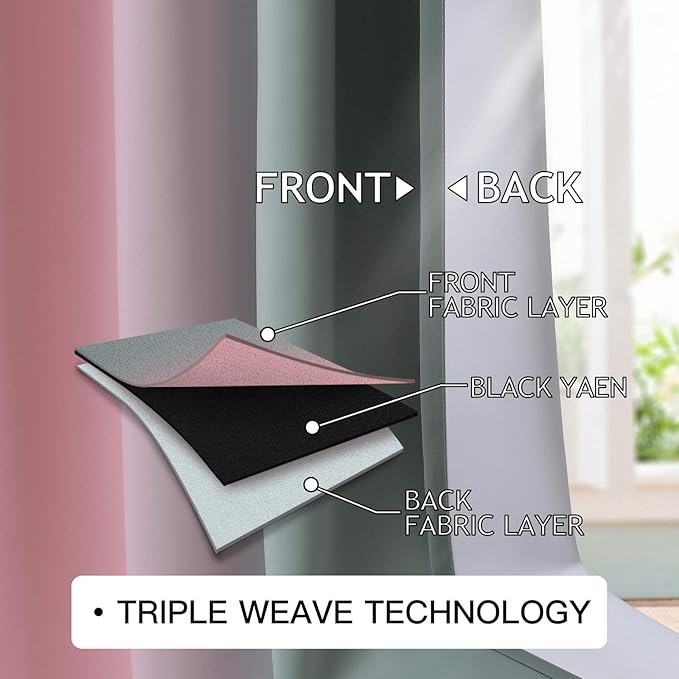 COSVIYA Grommet Ombre Room Darkening Curtains 63 inches Length for Kids/Girls Bedroom, Polyester Light Blocking Pink and Grey Gradient Window Drapes/Curtains for Living Room,2 Panels, 52x63 inches