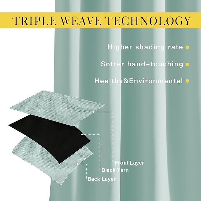 NICETOWN Blackout Curtain Panels 90 - Window Treatment Energy Saving Thermal Insulated Solid Grommet Blackout Drapes for Living Room (Aqua Blue, 1 Pair, 46 by 90-Inch)