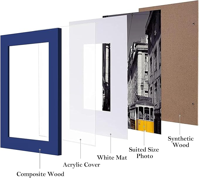eletecpro 4x6 Picture Frames Set of 10, Picture Frame Collage Wall Decor Display 3.5x5 Photo with Mat or 4x6 without Mat, Home Decor Gallery Frame for Table Top or Wall Mounting, Blue