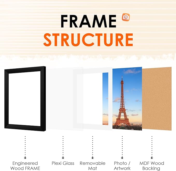 FIXSMITH 11x17 Picture Frame Set of 2, Photo Frame with HD Plexiglass, Display Pictures 9x15 with Mat or 11x17 Without Mat, Black Picture Frames Collage Wall Decor, Gallary Wall Frame