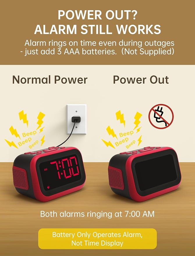Acedeck Super Loud Alarm Clock: 115dB Wake-Up Power | Dual Alarms and 6 Alarm Sounds for Heavy Sleepers Adults and Shift Workers - Bedroom and Daily Wake-Up Use (Red Digits) - Image 4