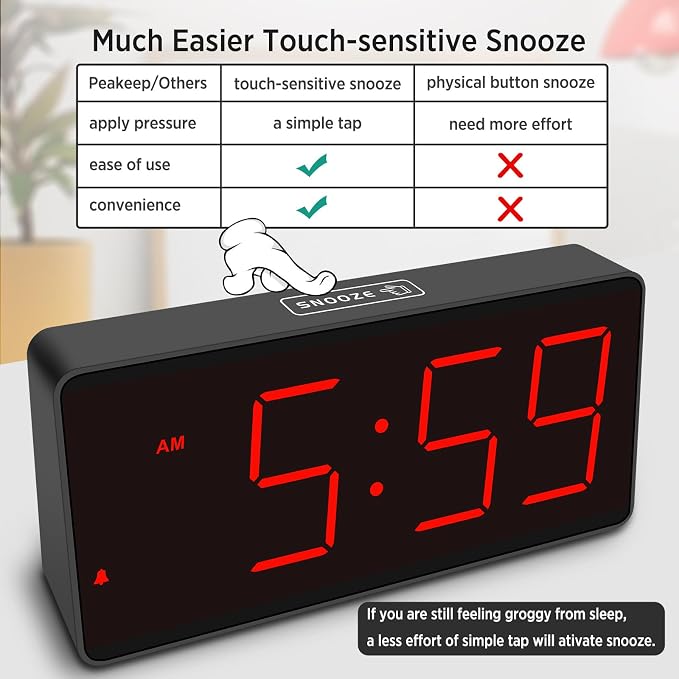 Peakeep Battery Operated Digital Alarm Clock for Bedrooms Big Numbers - Image 6