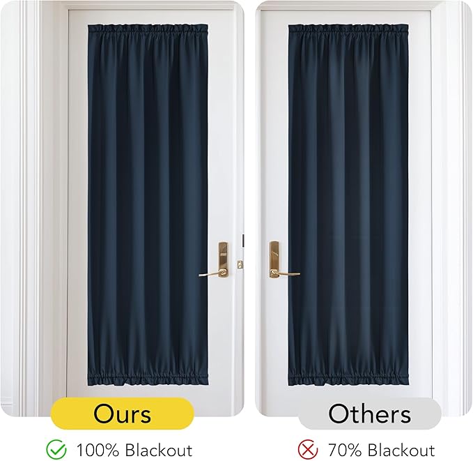 NICETOWN 100% Blackout Door Curtain Thermal Insulated Privacy Curtain for French Front Door with Tieback, Room Darkening Window Covering for Kitchen, W25 x L72, 1 Panel, Navy