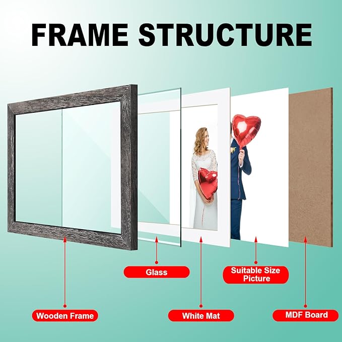 RPJC 11x14 Picture Frames Collage - Display 5 Pcs 4x6 inch Photos with Mat Made of Solid Wood and Glass Cover