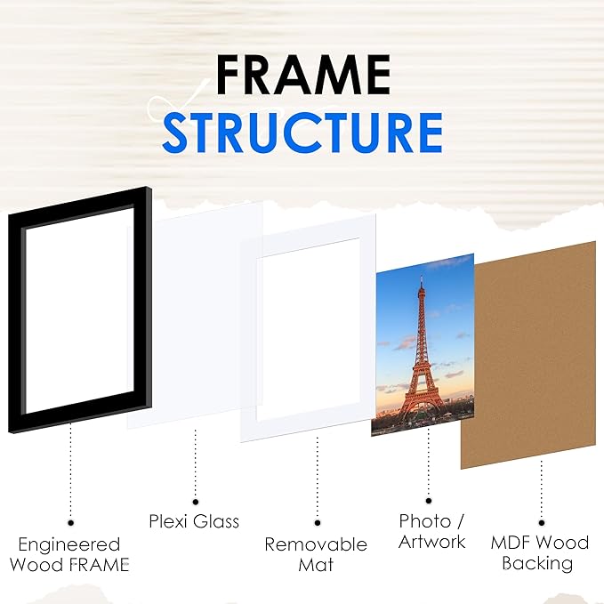 FIXSMITH A4 Picture Frame Set of 4, Photo Frame with HD Plexiglass, Display Pictures 6x8 with Mat or 8.3x11.7 Without Mat, Black Picture Frames Collage Wall Decor, Gallary Wall Frame