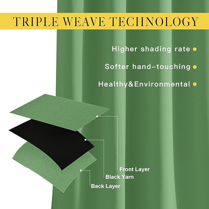 NICETOWN Blackout Curtain Panels 90 - Window Treatment Energy Saving Thermal Insulated Solid Grommet Blackout Drapes for Living Room (Forest Green, 1 Pair, 66 by 90-Inch)