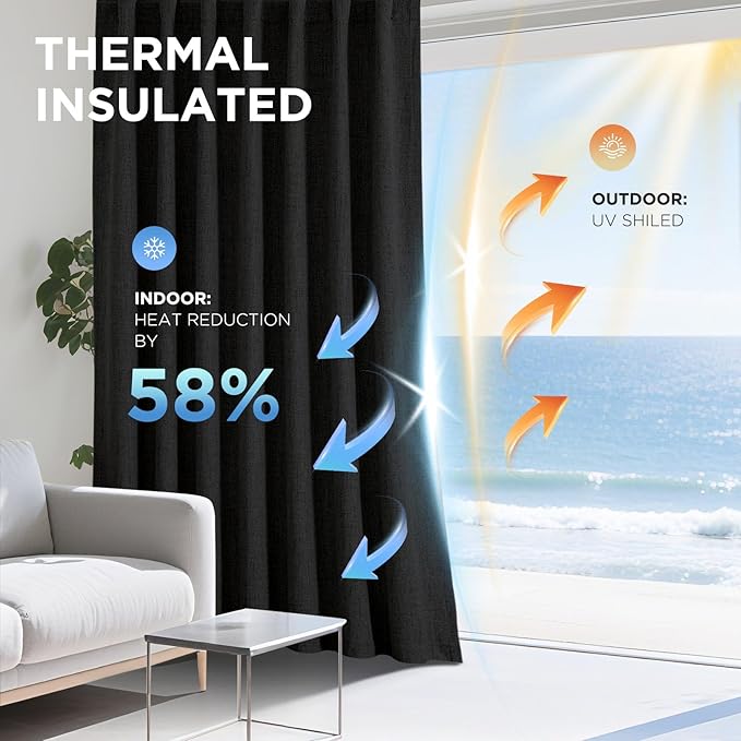 Joydeco Blackout Curtains for Bedroom - 100% Light Blocking 2 Panels Set Black Drapes 37" W x 108" L, Thermal Insulated Room Darkening Curtains, Linen Textured for Living Room, Rod Pocket & Back Tabs