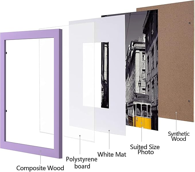 eletecpro 8x10 Picture Frames Set of 10, Picture Frame Collage Wall Decor Display 5x7 Photo With Mat or 8x10 without Mat, Home Decor Gallery Frame for Table Top or Wall Mounting, Purple