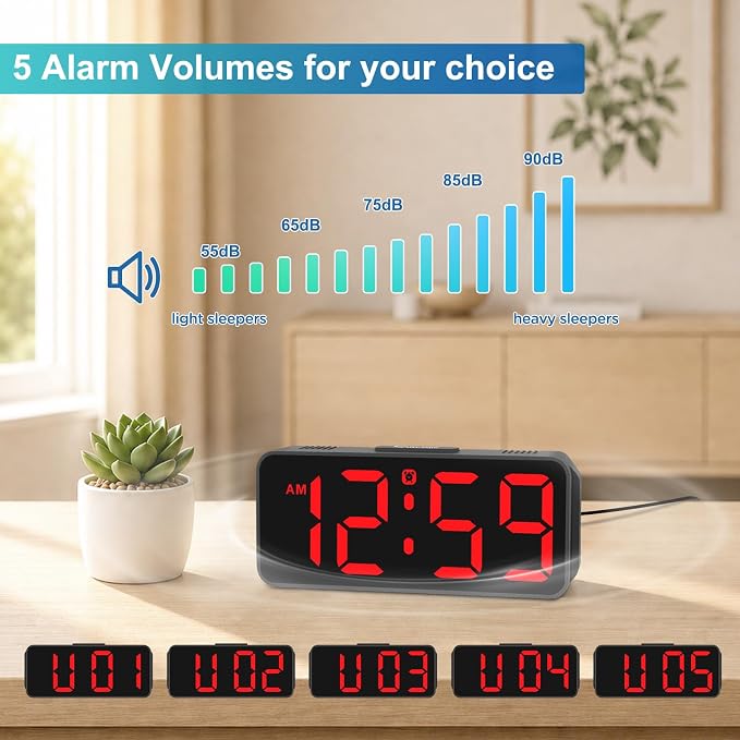 Peakeep Small Digital Alarm Clock for Bedroom, Large Number, Battery Backup | Plug-in Tiny Electric Clock Brightness Dimmable for Bedsise Desk Table Small Spaces, 5 Volume, Easy to Set, Adapter Included - Image 3
