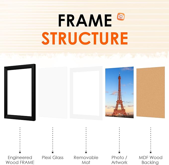 FIXSMITH 8x12 Picture Frame Set of 2, Photo Frame with HD Plexiglass, Display Pictures 6x8 with Mat or 8x12 Without Mat, Black Picture Frames Collage Wall Decor, Gallary Wall Frame