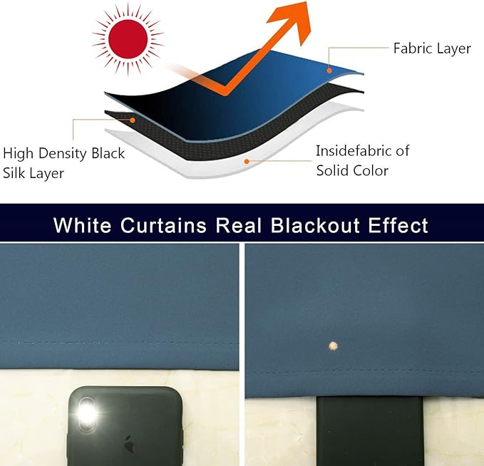 Pickluc Cafe Half Window Curtain - 24" Length, Rod Pocket, Blackout for Small Windows, 30" Wide x 36" Long, 2 Panels, Stone Blue