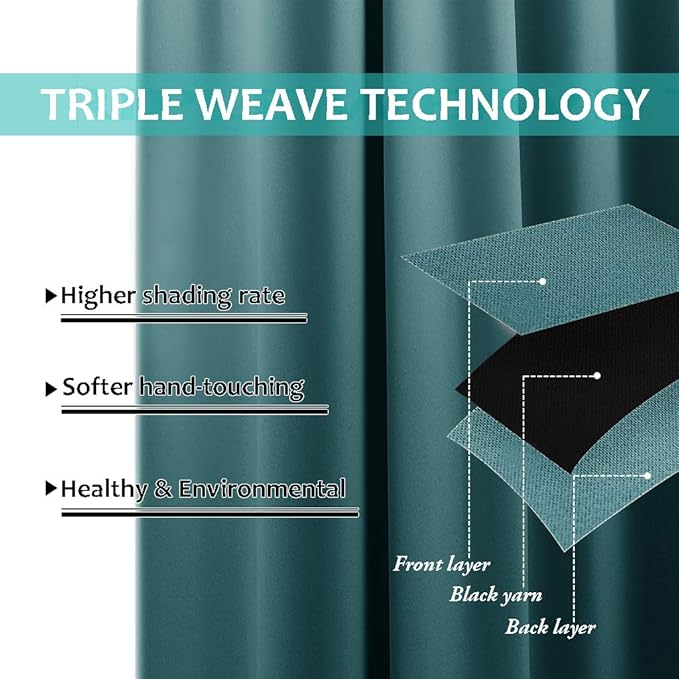 NICETOWN Full Shade Curtain Panels, Pair of Energy Smart & Noise Blocking Out Blackout Drapes for Apartment Window, Thermal Insulated Guest Room Lined Window Dressing(Sea Teal, 55 x 78 inch)