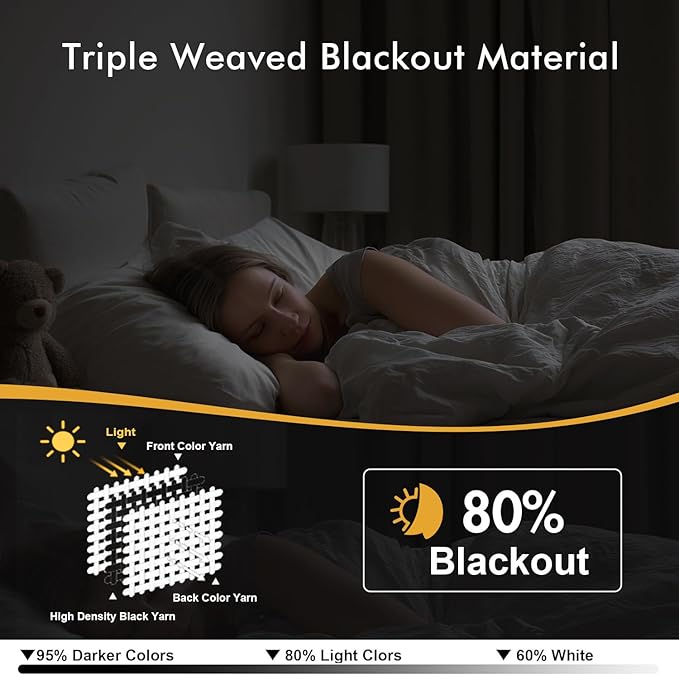 MIULEE Greyish White Blackout Curtains for Bedroom Living Room 63 Inches Long 2 Panels, Thermal Insulated Room Darkening Drapes Grommet Noise Reducing Light Blocking Window Treatments 40x63 Inch