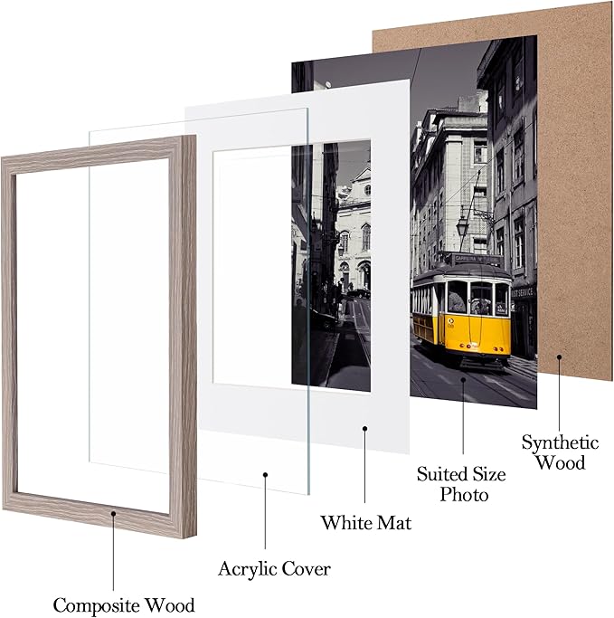 eletecpro 8x10 Picture Frames Set of 5, Picture Frame Collage Wall Decor Display 5x7 Photo with Mat or 8x10 without Mat, Home Decor Gallery Frame for Table Top or Wall Mounting, Beige