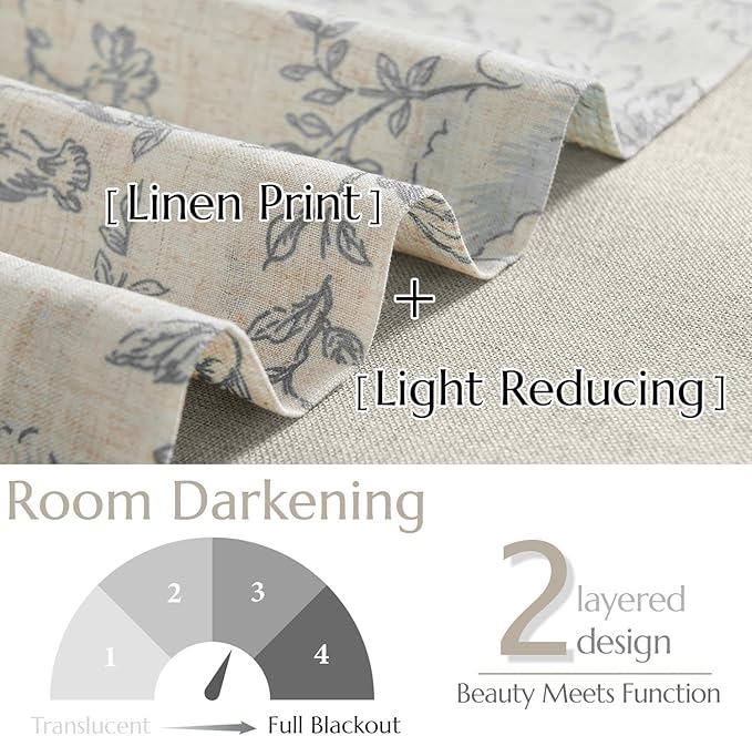 jinchan Linen Floral Valance Double Layer Kitchen Window Curtain Grey Flower on Beige Valance for Living Room Cafe Farmhouse Light Filtering Rustic Country Curtain 18 Inch Rod Pocket 1 Panel