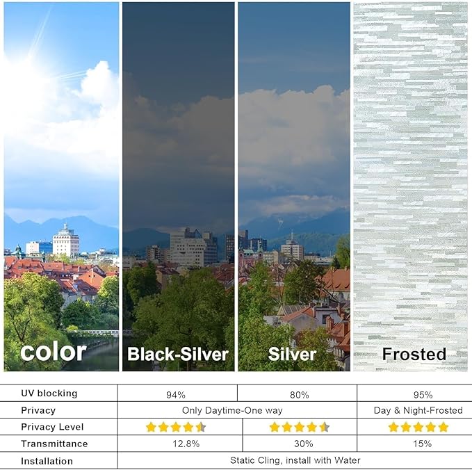 Dwersty One Way Privacy Window Film Heat Sun Blocking, Window Tint for Home, Reflective Mirror for Glass Windows Cover, Static Cling, Removable, Anti-UV, Anti-Glare, Grey,35.4 Inch x 78.74 Inch