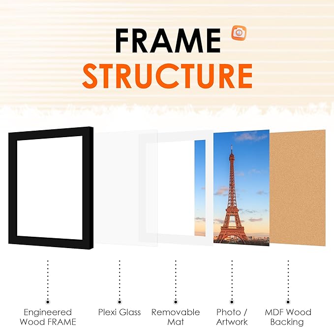 FIXSMITH 12x16 Picture Frame Set of 1, Photo Frame with HD Plexiglass, Display Pictures 8.5x11 with Mat or 12x16 Without Mat, Black Picture Frames Collage Wall Decor, Gallary Wall Frame