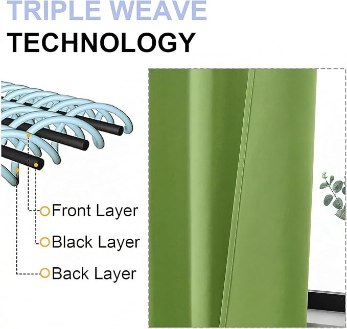 Simplebrand Ava Lime Blackout Curtains for Bedroom 63 Inch Length 2 Panels Set, Privacy Thermal Insulated Rod Pocket Door Window Curtains for Patio French Door Front Door, W40 x L63 Inch