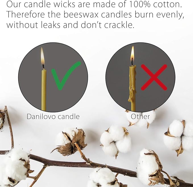 Danilovo Pure Beeswax Candles - Honey-Scented, Decorative Thin Taper Candles - Ideal for Birthday Decoration or Church Prayers - Drip Free, Tall & Smokeless Pack of 100 pcs, 7.3 x 0.24 inch