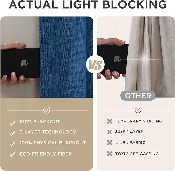 Joydeco Blackout Curtains for Bedroom - 120 Inch Long 100% Light Blocking 2 Panels Navy Blue Drapes, Thermal Insulated Room Darkening Curtains, Linen Textured for Living Room, Rod Pocket & Back Tabs
