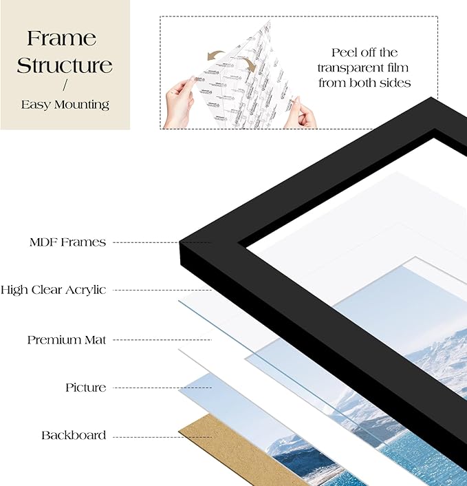 TWING Collage Picture Frames Wall Decor 10 Pack, Gallery Wall Black Picture Frame Set for Wall or Tabletop Display, Multi Sizes with Two 8x10, Four 5x7, and Four 4x6 Photo Frames
