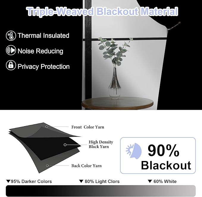 Simplebrand Ava Light Grey Blackout Curtains for Bedroom 84 Inch Length 2 Panels Set, Solid Thermal Insulated Privacy Living Room Window Treatment Curtains Blackout Drapes, W50 x L84 Inch, Light Grey