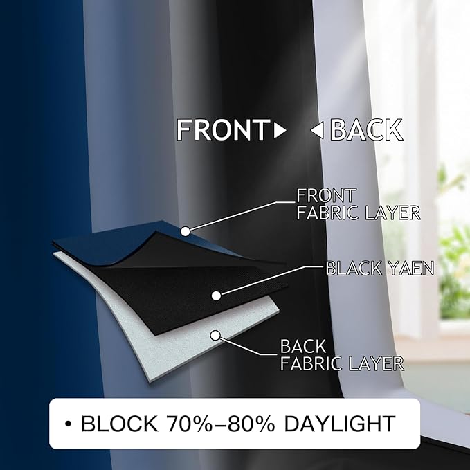 COSVIYA Curtains & Drapes Dark Blue and Black Curtains 84 inch Length 2 Panels,Full Room Darkening Grommet Insulated Thermal Window Curtains for Bedroom/Living Room,52x84inches