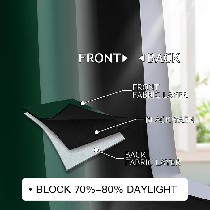 COSVIYA Blackout Drapes Dark Green and Black Curtains 84 inch Length 2 Panels,Full Room Darkening Grommet Insulated Thermal Window Treatments for Bedroom/Living Room,52x84 inches