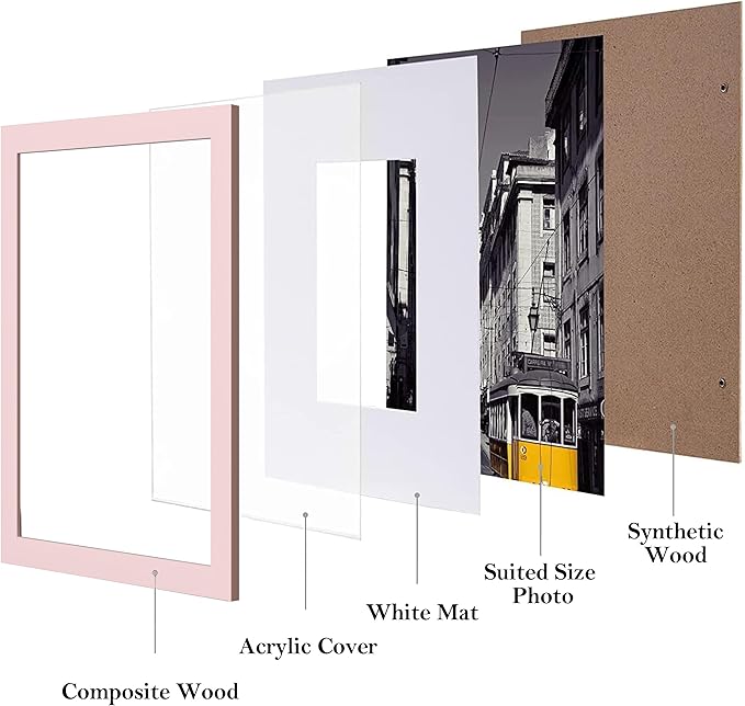 eletecpro 8x10 Picture Frames Set of 10, Picture Frame Collage Wall Decor Display 5x7 Photo with Mat or 8x10 without Mat, Home Decor Gallery Frame for Table Top or Wall Mounting, Pink