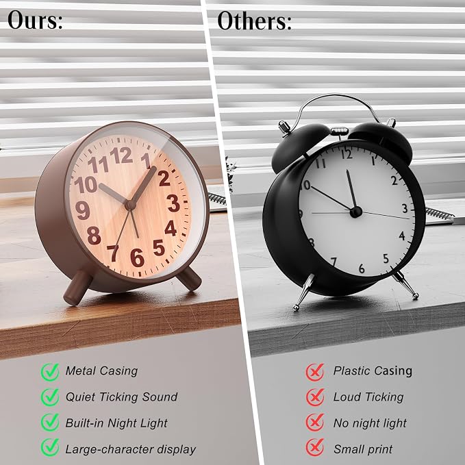 Analog Alarm Clock Night Ligh Battery Operated for Bedroom - Image 8