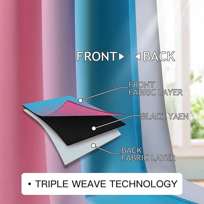 COSVIYA Grommet Ombre Room Darkening Curtains 72 inches Length for Kids/Girls Bedroom, Polyester Light Blocking Pink and Blue Gradient Window Drapes/Curtains for Living Room,2 Panels, 52x72 inches
