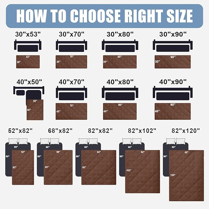 Smiry Waterproof Dog Bed Cover Pet Blanket, Soft Washable Dog Blanket for Furniture Bed Couch Sofa Reversible, Checkered (30"x53", Brown/Chocolate)
