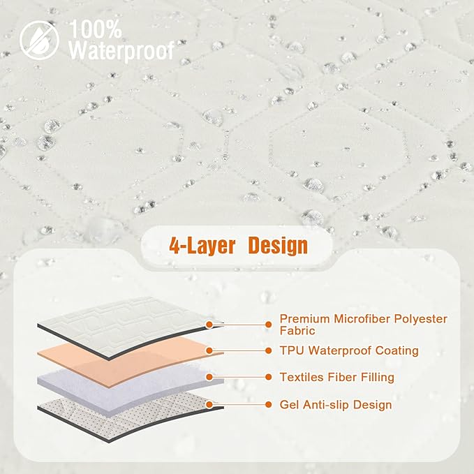 VANSOFY 100% Waterproof Recliner Chair Covers, Recliner Cover Non-Slip Dog Chair Cover Furniture Protector Washable Slipcover with Pocket, Elastic Straps for Pets, Dogs(Off White, 20")