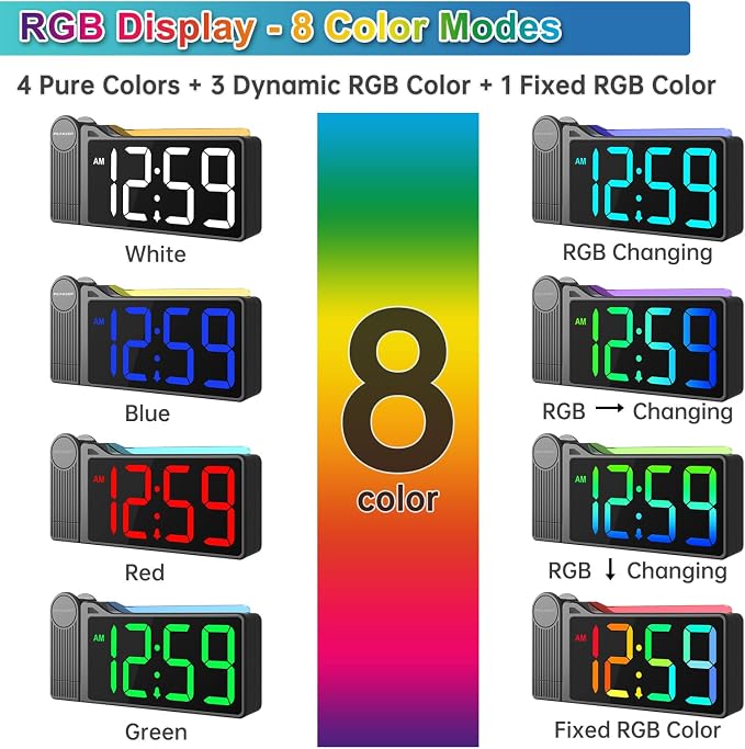 Peakeep Projection Alarm Clock for Bedroom Ceiling with Colorful Nightlight - Image 2
