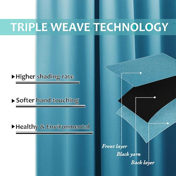 NICETOWN Teal Blue Full Shade Curtain Panels, 37" Wide x 80" Long, Teal Blue, Pair of Thermal Insulated & Energy Efficiency Blackout Drapes for Living Room, Lined Silky Performance Window Dressing