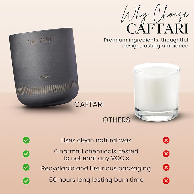 CAFTARI Luxury Aromatherapy Candle | Jasmine, Tuberose & Neroli Scented | 60 Hour Burn | Clean Coconut Soy Wax | Vegan, Gift-Ready Candle for Sleep & Home Spa Feel | Nidra
