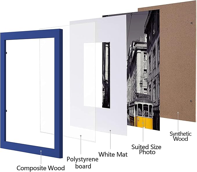 eletecpro 11x14 Picture Frames Set of 5, Gallery Wall Frame Display 8x10 Photo with Mat or 11x14 without Mat, Picture Frame Collage Wall Decor for Wall Mounting, Blue