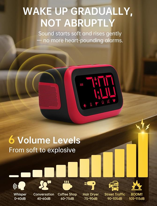 Acedeck Super Loud Alarm Clock: 115dB Wake-Up Power | Dual Alarms and 6 Alarm Sounds for Heavy Sleepers Adults and Shift Workers - Bedroom and Daily Wake-Up Use (Red Digits) - Image 7
