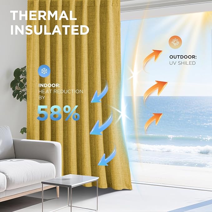Joydeco Blackout Curtains for Bedroom - 100% Light Blocking 2 Panels Set Yellow Drapes 66" W x 90" L, Thermal Insulated Room Darkening Curtains, Linen Textured for Living Room, Rod Pocket & Back Tabs