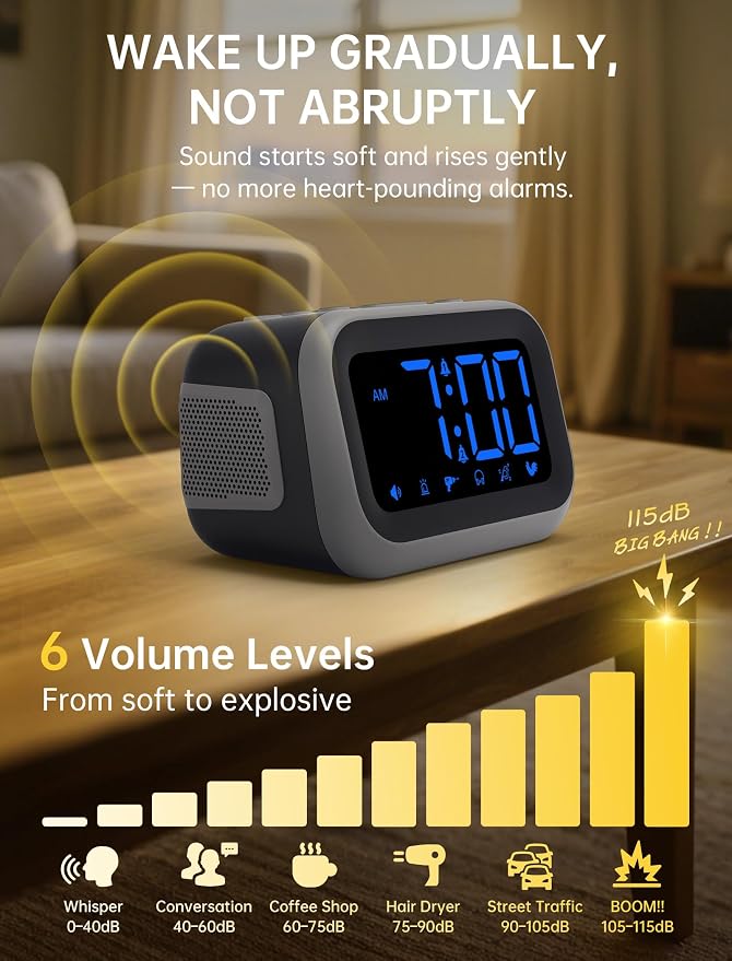 Acedeck Super Loud Alarm Clock: 115dB Wake-Up Power | Dual Alarms and 6 Alarm Sounds for Heavy Sleepers Adults and Shift Workers - Bedroom and Daily Wake-Up Use (Blue Digits) - Image 8