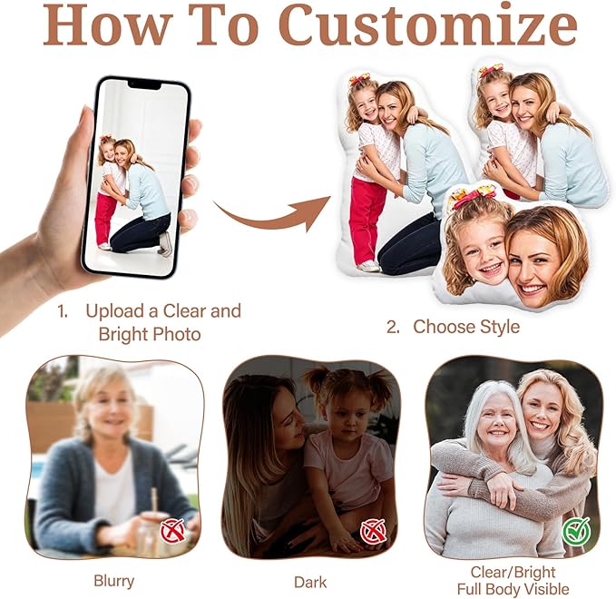 Custom Pillows with Picture - Mothers Day Custom Photo Gifts for Mom from Kids/Son/Daughter/Husband, Birthday Valentine Gifts for Mom Women Wife