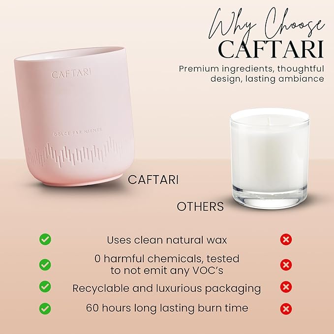 CAFTARI Luxury Aromatherapy Candle | Rose, Sandalwood & Violet Scented | 60 Hour Burn | Clean Coconut Soy Wax | Vegan, Gift-Ready Candle for Upliftment, Presence and Happiness | Dolce Far Niente