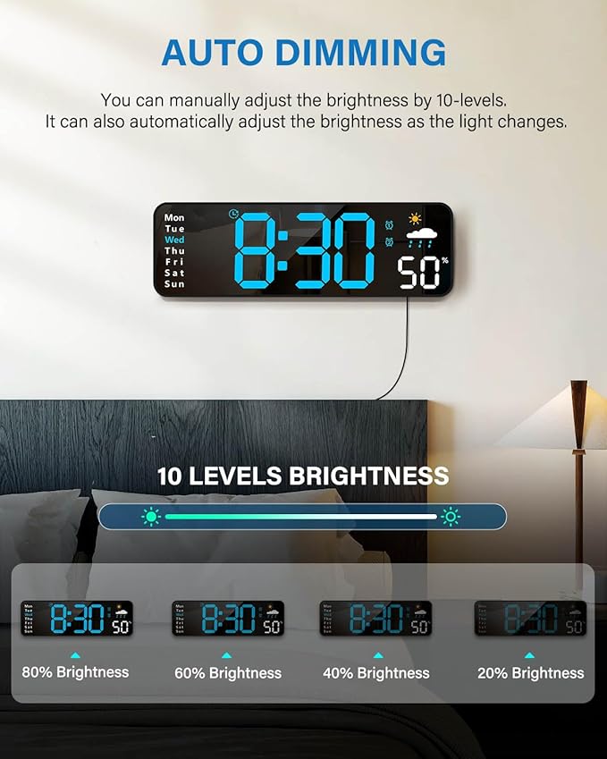 Digital Wall Clock, Digital Clock Large Display with Remote Control, Corded LED Alarm Clocks with Date, Week, Temp, Humidity, Auto DST, Countdown, for Living Room Bedroom Classroom Office (Blue)