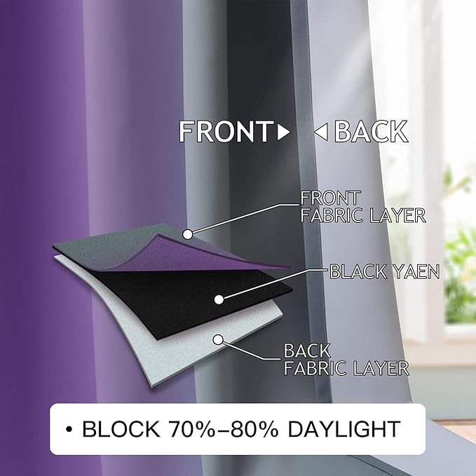 COSVIYA Grommet Ombre Room Darkening Curtains 63 inches Length for Kids/Girls Bedroom, Polyester Light Blocking Purple and Grey Gradient Window Drapes/Curtains for Living Room,2 Panels, 52x63 inches